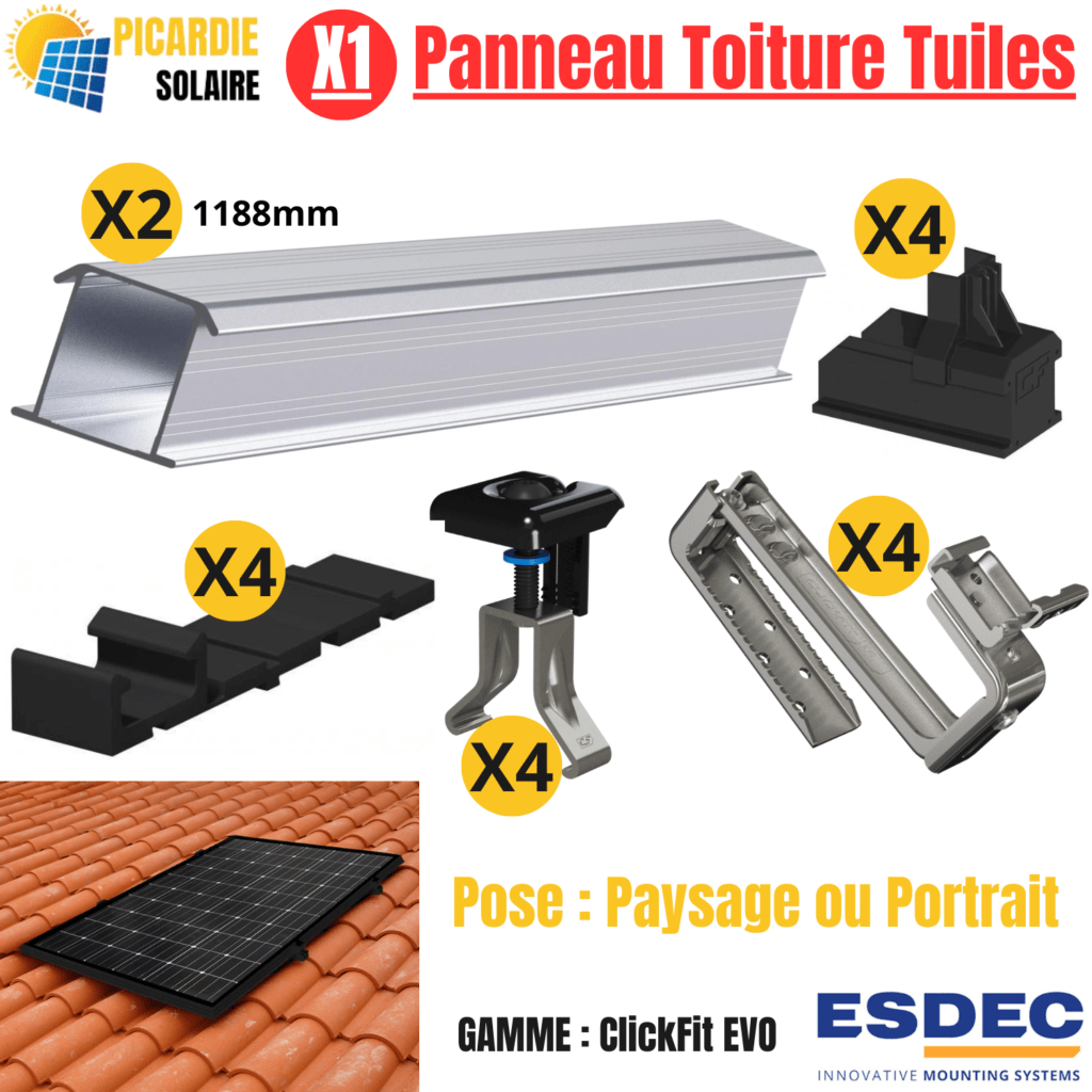 Kit Engrenage Warema Pour Store Extérieur – Rapport 2:1, Côté Gauche, Avec Support De Transmission Et Vis